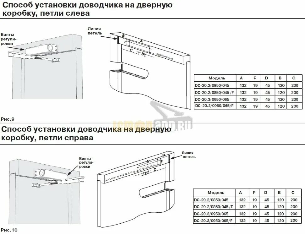 Как установить доводчик на дверь открывающуюся. Доводчик Vanger dc85-br схема монтажа. Схема установки доводчика Apex. Доводчик дверной 2 винта регулировка. Установка доводчика на железную дверь схема.