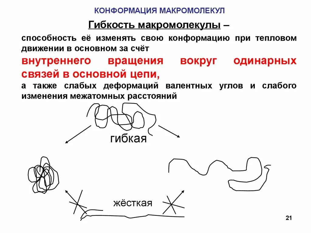 Конформации цепи. Макромолекулы гибкоцепных полимеров. Конфигурация полимерных цепей. Гибкость полимерной цепи механический свойства. Структура, форма и гибкость макромолекул.