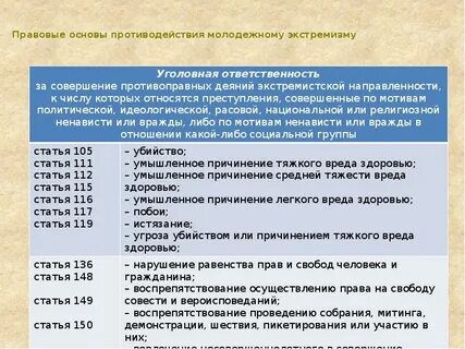 Статья ук экстремизм
