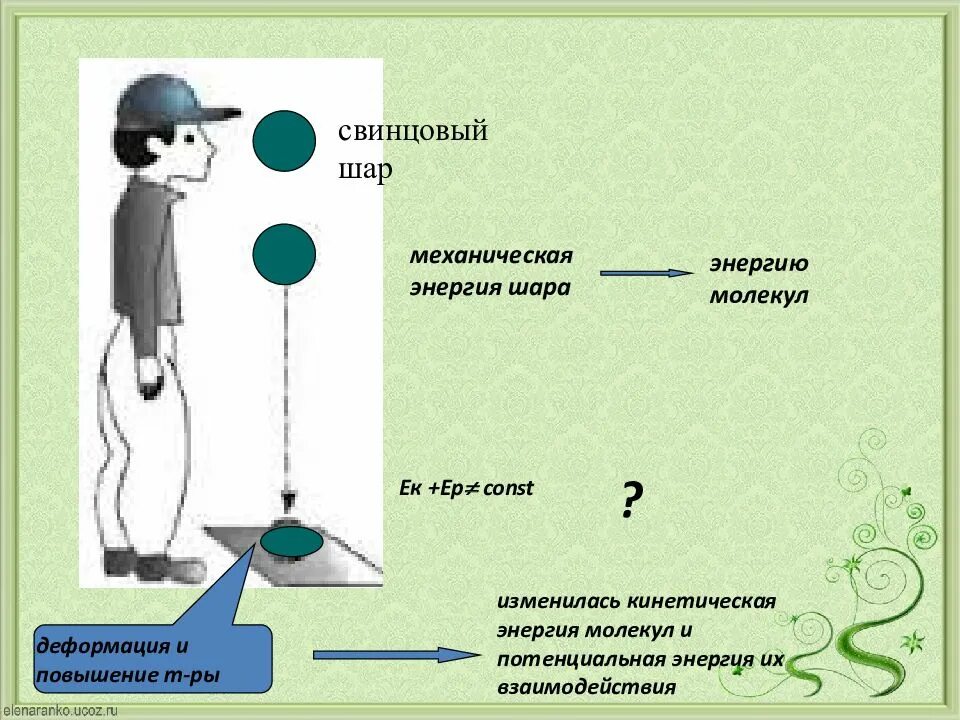 Масса свинцового шара. Потенциальная энергия рисунок. Кинетическая энергия примеры из жизни. Потенциальная энергия в природе. Опыты на тему энергия кинетическая.