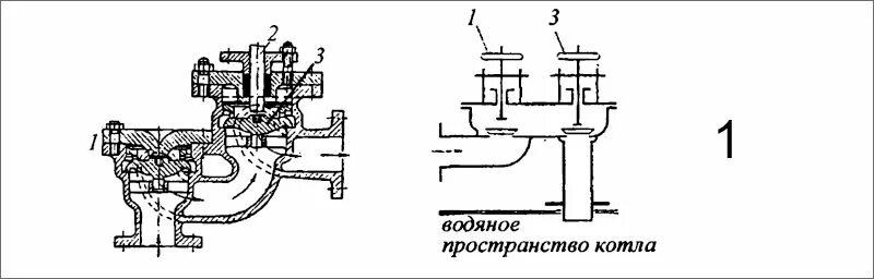 Питательный клапан парового котла. Клапан питательной воды СРК. Регулирующий питательный клапан котла. Регулирующий питательный клапан котла БГМ. Клапан питательной воды