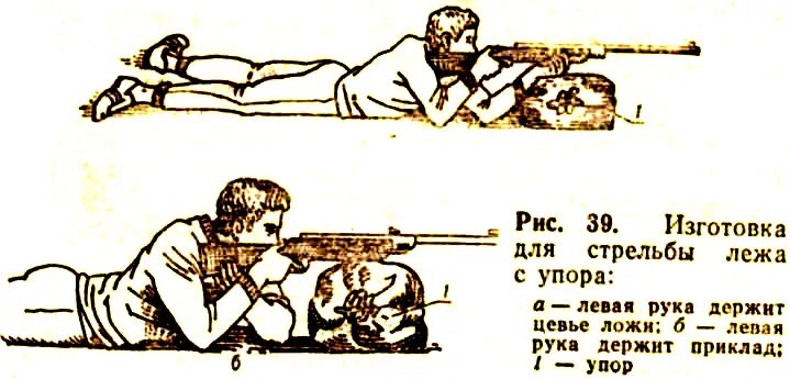 Положение сидя стрельба из винтовки. Изготовка для стрельбы сидя из пневматической винтовки. стрельба из пневматической винтовки положения лежа. положение для стрельбы лежа из винтовки. изготовка для стрельбы лежа из винтовки.