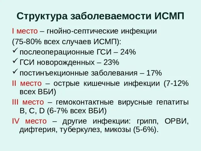 Структура исмп в медицине. Структура исмп (вби). структура заболеваемости исмп. исмп структура исмп. процент гнойно-септических инфекций в структуре исмп.