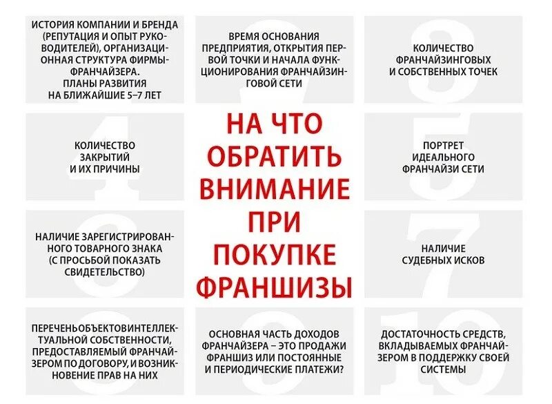 Как привлечь потребителей. Обратить внимание на рынок. Способы привлечения внимания слушателей. Этапы устройства на работу. Цепляющий заголовок для рекламы.