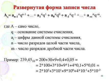 А8 143511 в развернутом виде