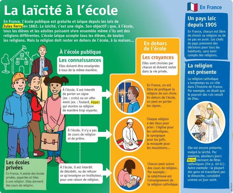 La c e e c est