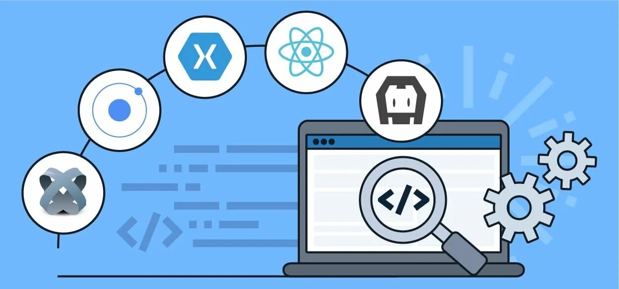 Cross development. Кроссплатформенное приложение. кроссплатформенная разработка мобильных приложений. кроссплатформенное тестирование это. cross platform development.