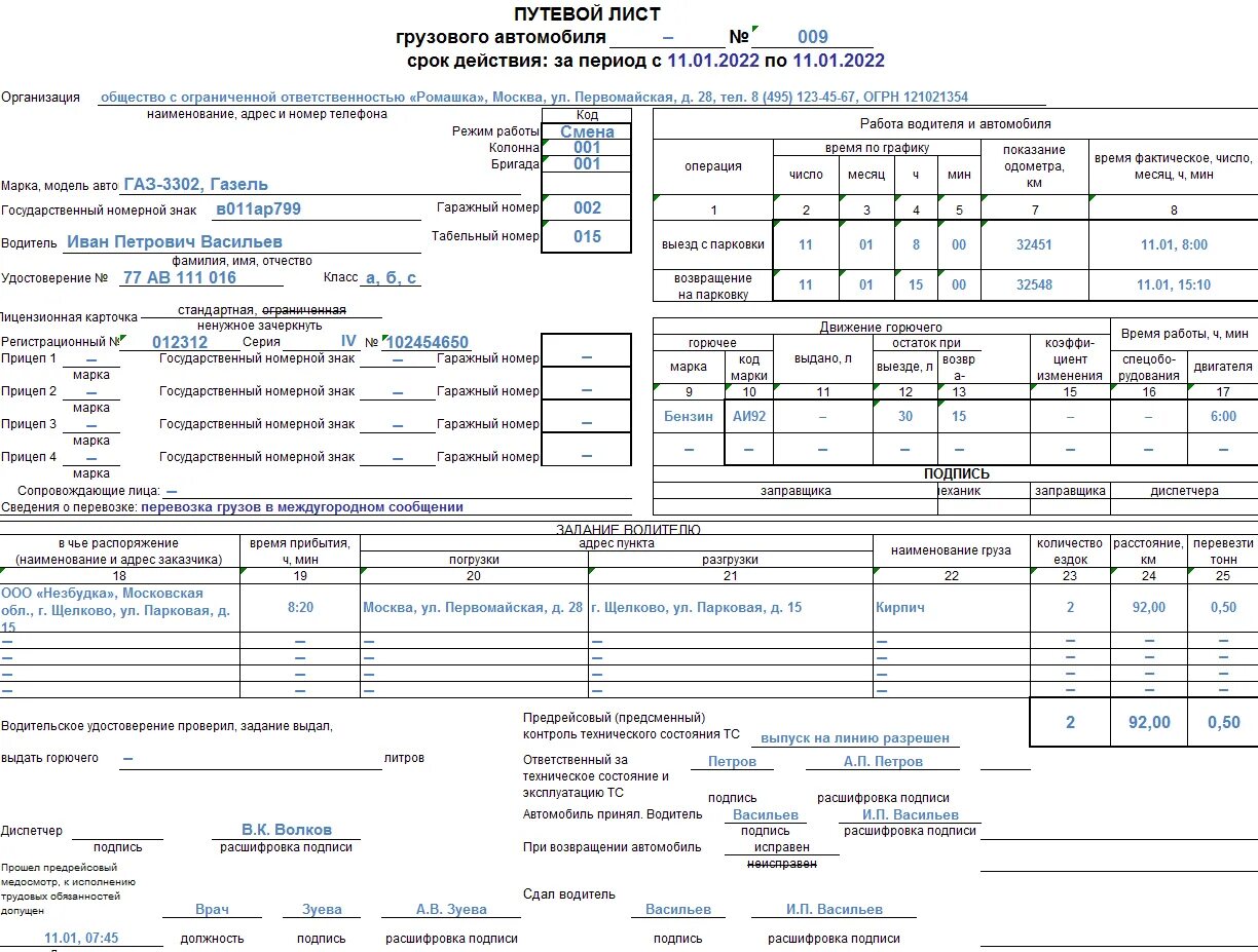 Грузовой путевой лист 2022. Путевой лист грузового автомобиля 2022. Правильность заполнения путевых листов 2022. Путевой лист 2023 грузовой. Нужен путевой лист на газель