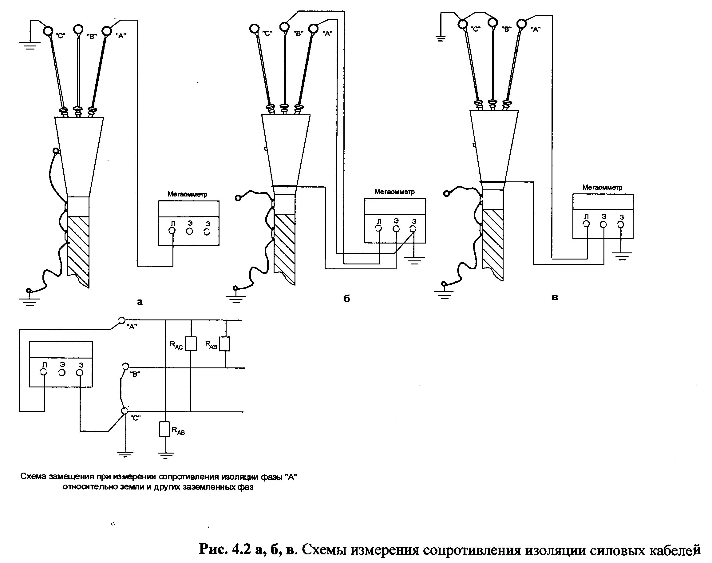 Схема замер сопротивления изоляции кабеля. Схема измерения сопротивления изоляции силового кабеля. Схема подключения измерения сопротивления изоляции кабеля. Схема измерения сопротивления изоляции изоляторов.