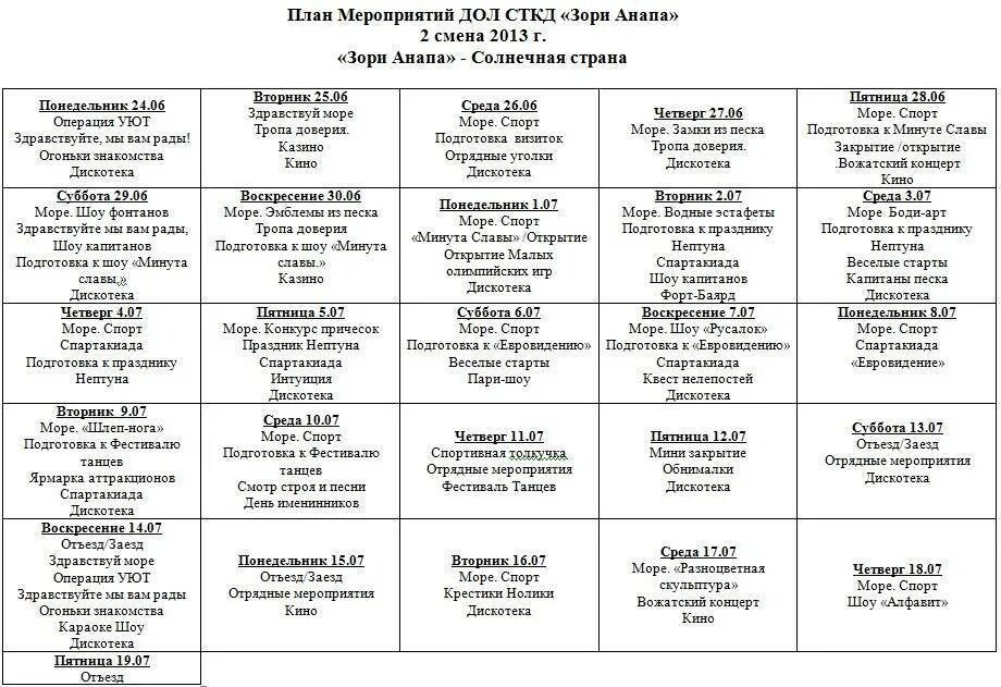 План работы в детском оздоровительном лагере таблица. План сетка работы детского оздоровительного лагеря. План мероприятий на смену в детском оздоровительном лагере. Таблица для план сетки лагерь. Организация мероприятия в лагере