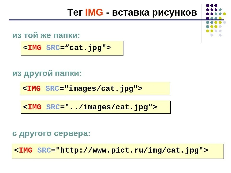 Теги страницы сайта. Тег для вставки картинки в html. Вставление картинок в html. Вставка изображения в html. Теги html.