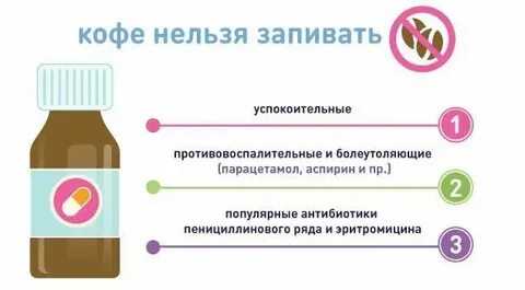Антибиотики сухое вино