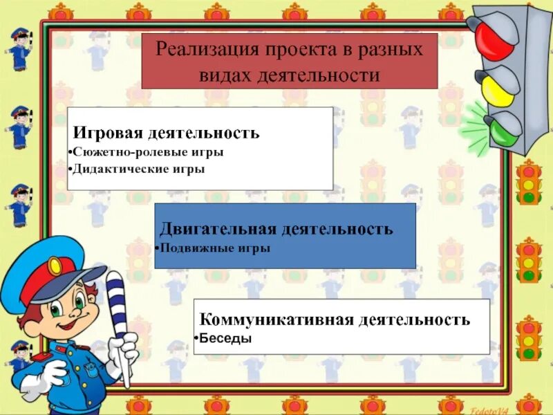 Пдд подготовительная группа родителям. Проект по ПДД В старшей группе. Проект ПДД В подготовительной группе. Проект ПДД В старшей группе. Дидактические игры ПДД подготовительная группа.