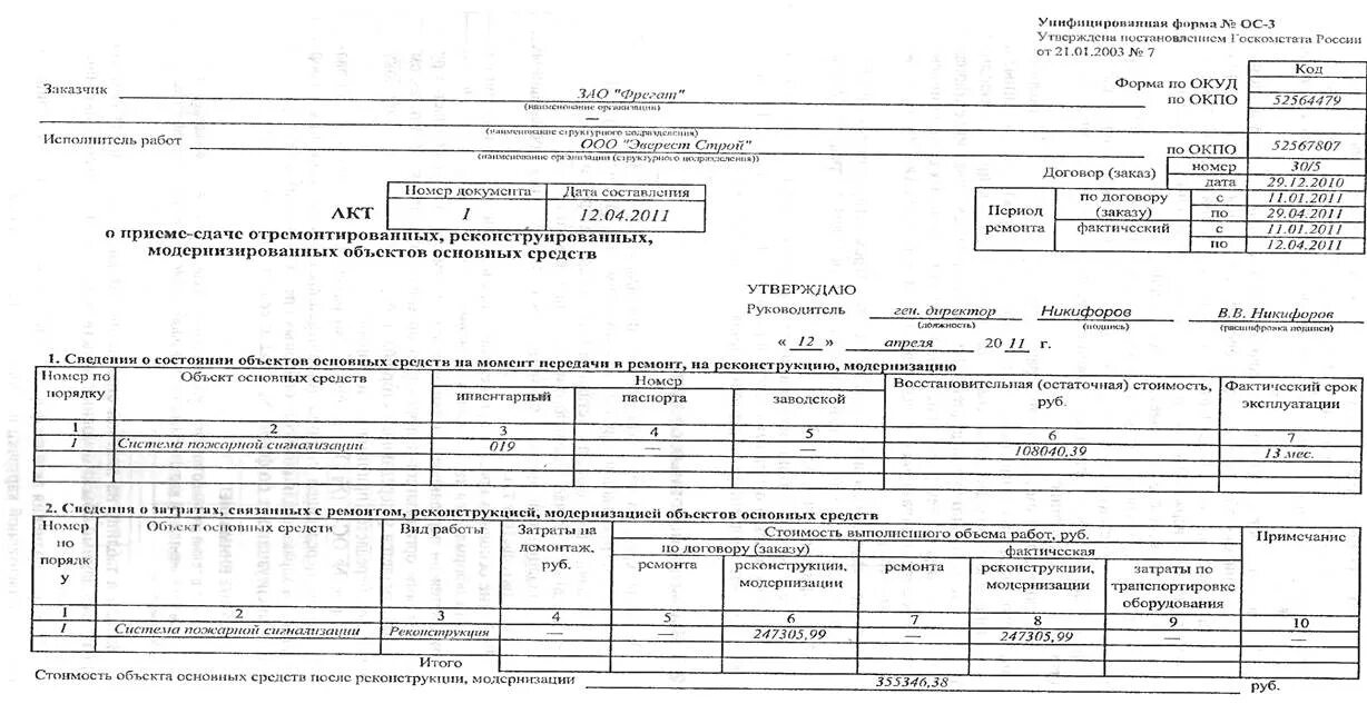 Первичные документы по учету основных средств