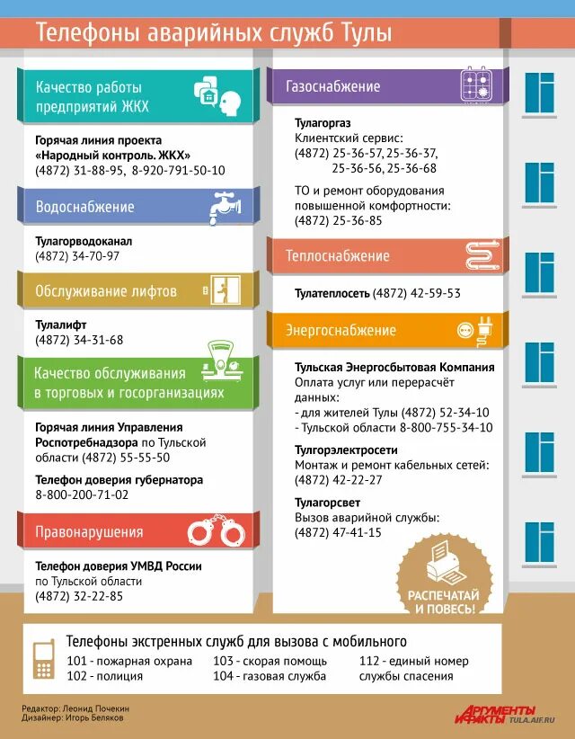 Нужен телефон организации. Полезные телефоны. Полезные номера телефонов. Полезные телефоны ЖКХ. Номера телефонов экстренных служб.