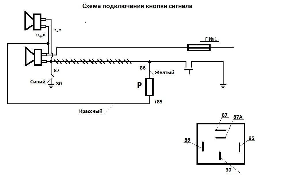 Установка сигналов по уму - Mitsubishi Colt VI, 1,5 л, 2004 года своими руками D