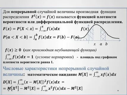 Вычислить плотность вероятности