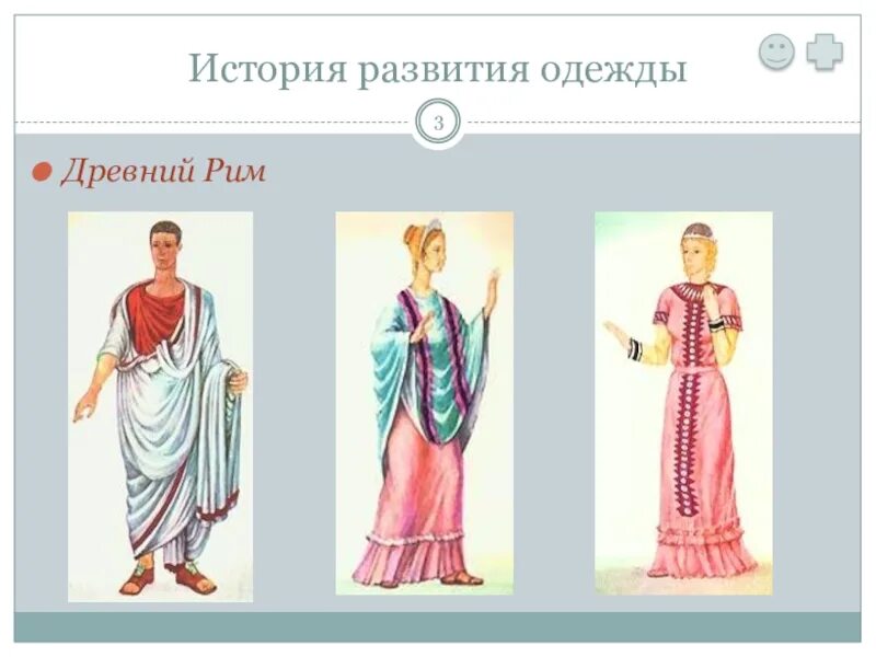 История развития одежды. История развития одежды. История одежды. Женская одежда разных эпох. Развитие одежды.