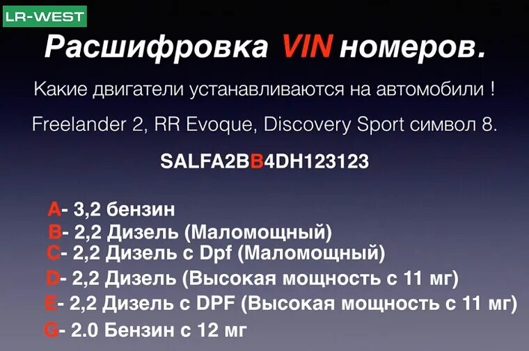 Расшифровка VIN Rover. Расшифровка VIN Land Rover Freelander 2. Land Ровер расшифровка VIN. Расшифровка вин номера. Вин дискавери