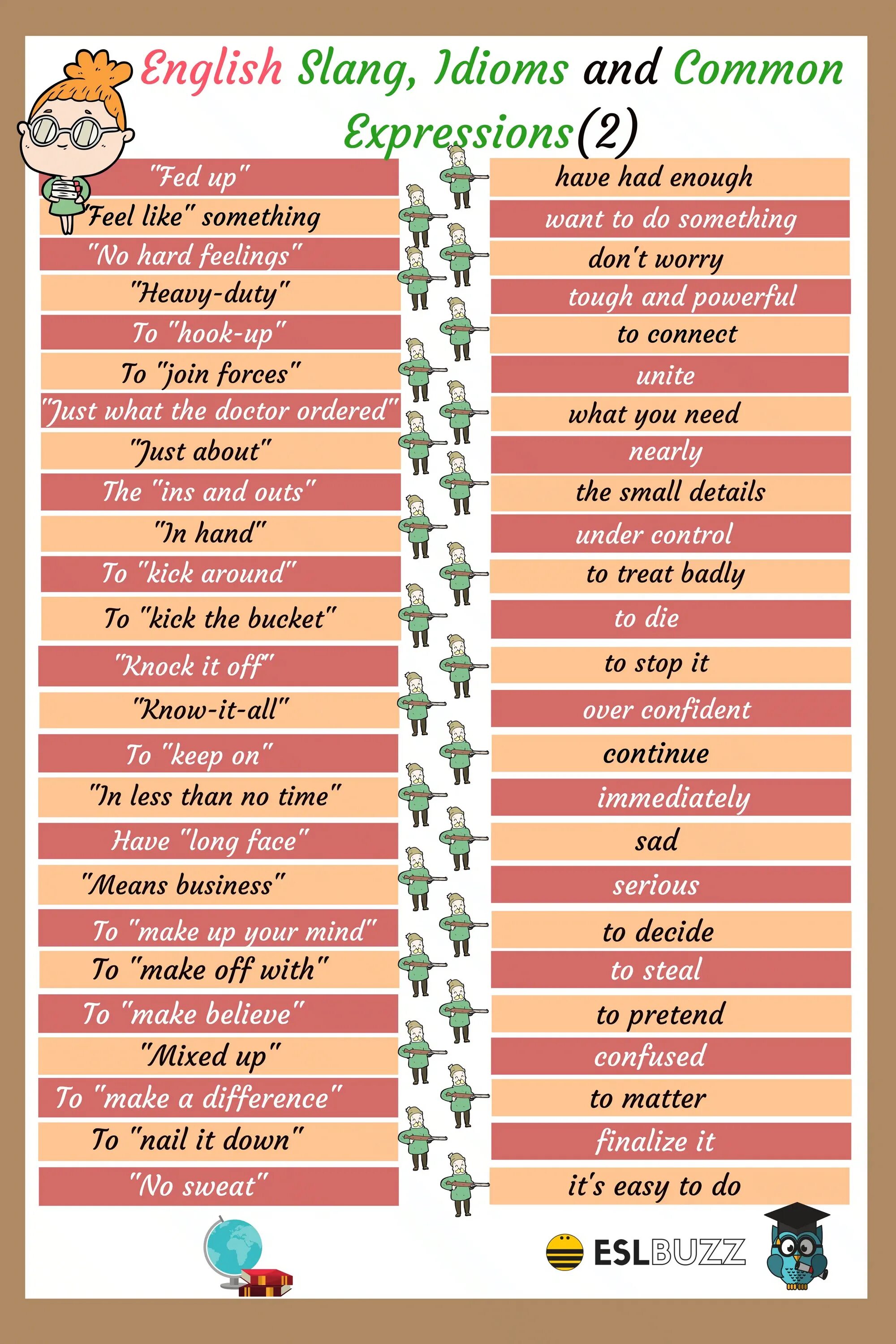 Expressions на русский. Идиомы сленг английский. common expressions на английском. slang words in english. slang idioms.