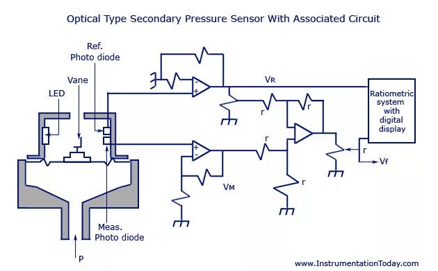 Pressure sensor circuit. Датчики в протеус mpx4250. Датчик холла модель протеус. Mpx5700ap датчик давления схема. Fonseca capacitive pressure sensors.