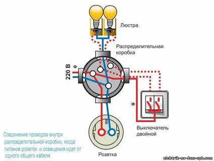 Схемы соединения проводов в распределительной коробке