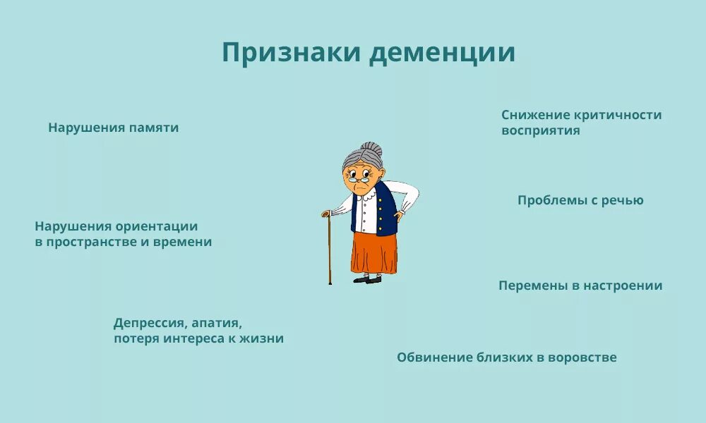 Ранняя деменция симптомы