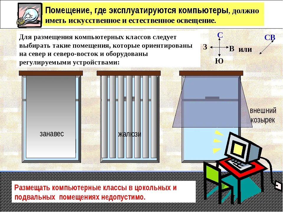 Любое помещение должно быть. Режимное помещение. Оборудование режимных помещений. Требования к режимным помещениям. Требования предъявляемые к режимным помещениям.