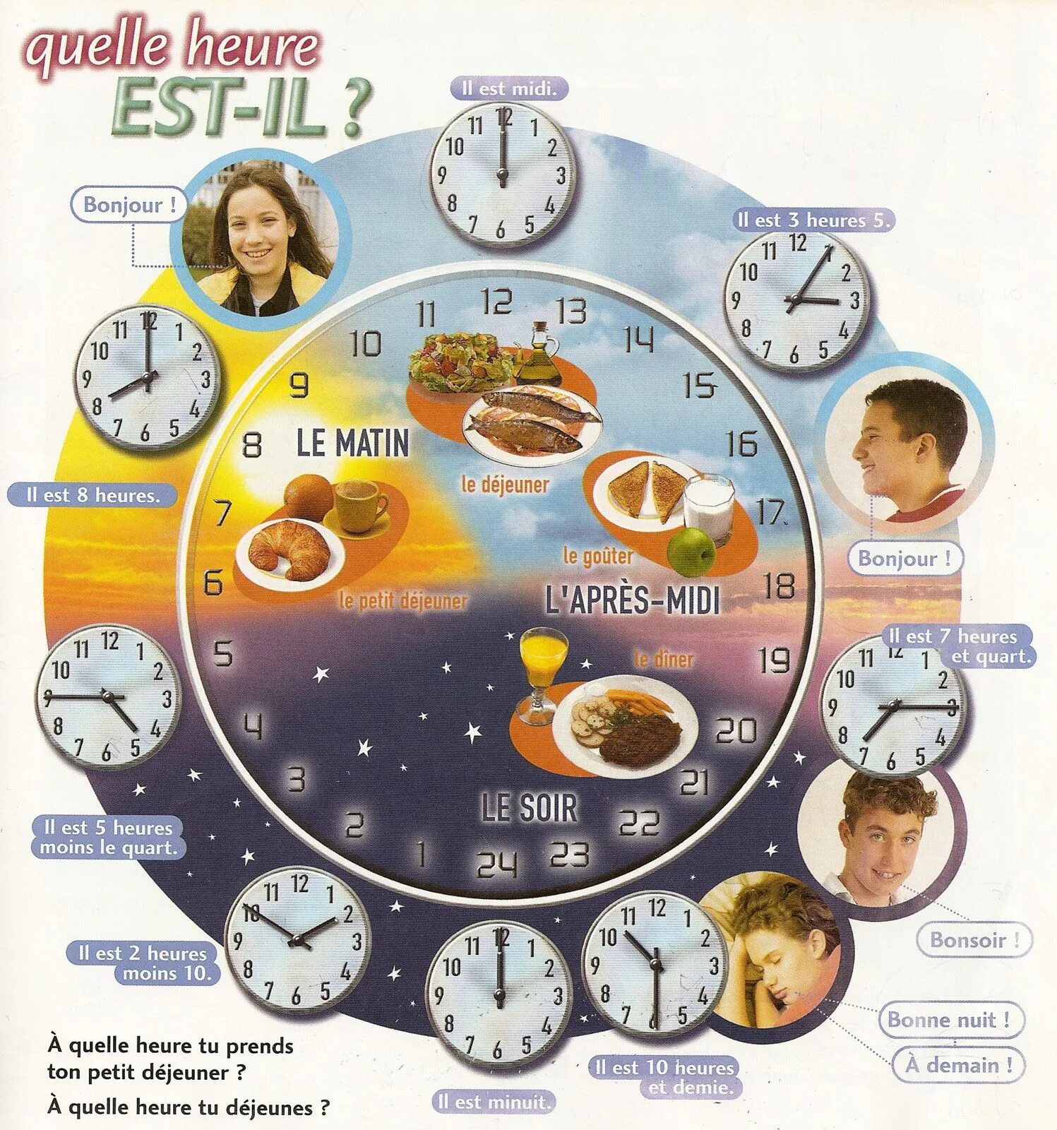Часы во французском языке. Часы во французском языке. Упражнения на часы во французском языке. Часы на французском языке. Часы по французскому языку.