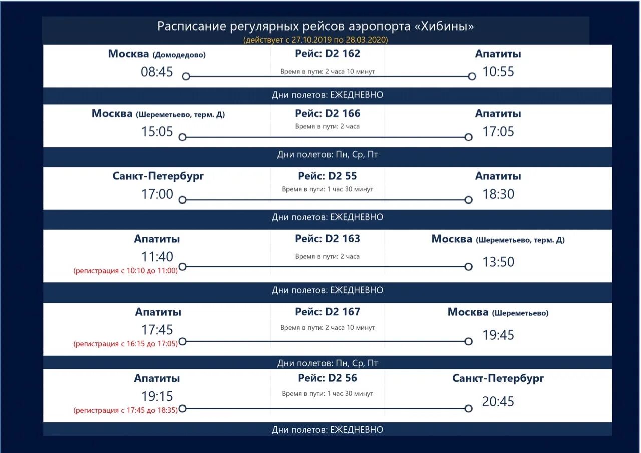 Расписание самолетов апатиты москва