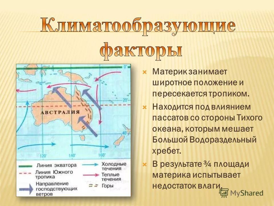 Фгп материка австралия. Расположение материка относительно других материков. Экватор южный тропик. Как расположен материк австралия относительно тропиков. Физико-географическая характеристика австралии.