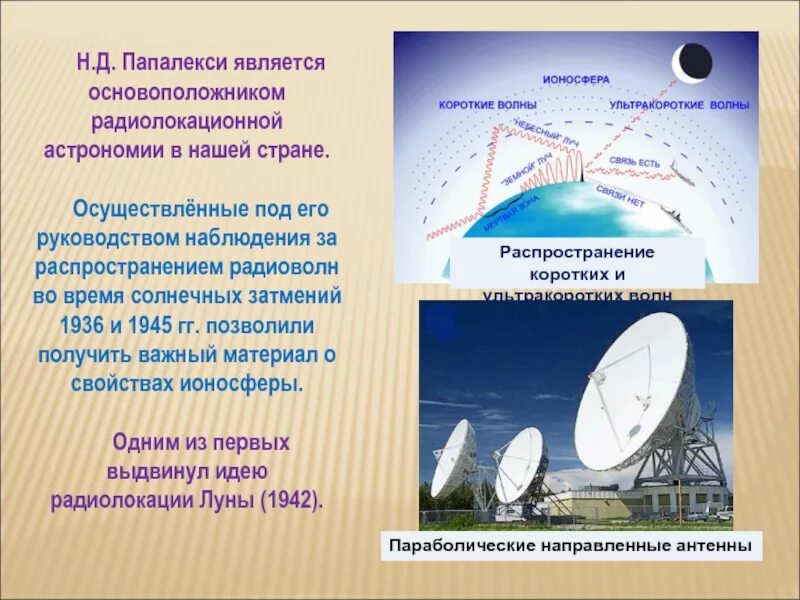 Радиолокатор излучение