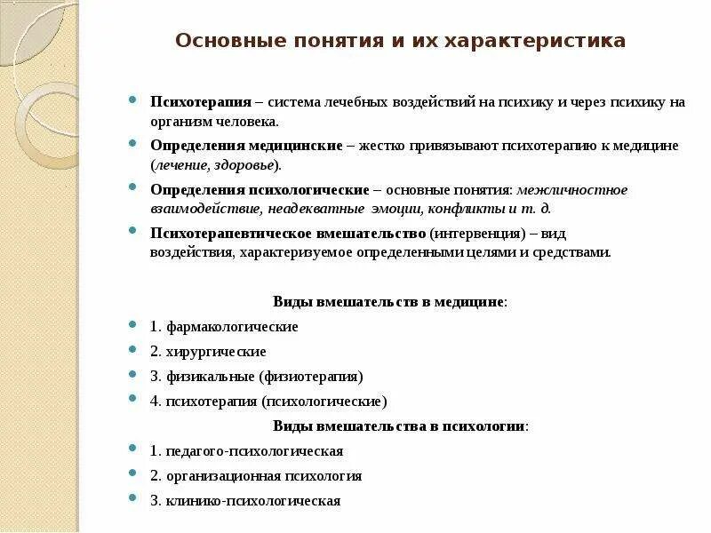 Система лечебного воздействия на психику человека. Классификация психотерапевтических методов. Система лечебного воздействия на психику человека. Метод психотерапии презентация. Основой рациональной психотерапии является:.