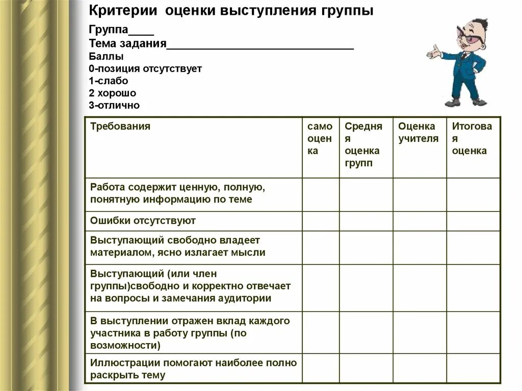 Слова оценки работы. Критерии оценки публичного выступления школьника. Критерии оценивания работы в группе на уроке. Критерии оценки работы на уроке. Критерии оценки выступления в начальной школе.