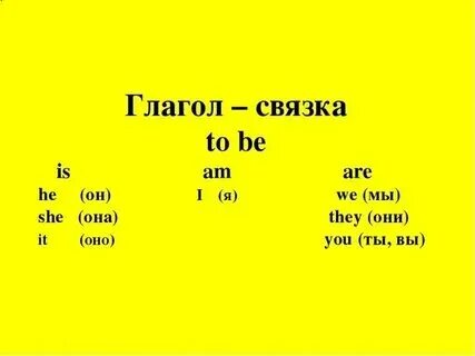 Английский язык в каких предложениях использовать. Английский язык в каких предложениях использовать