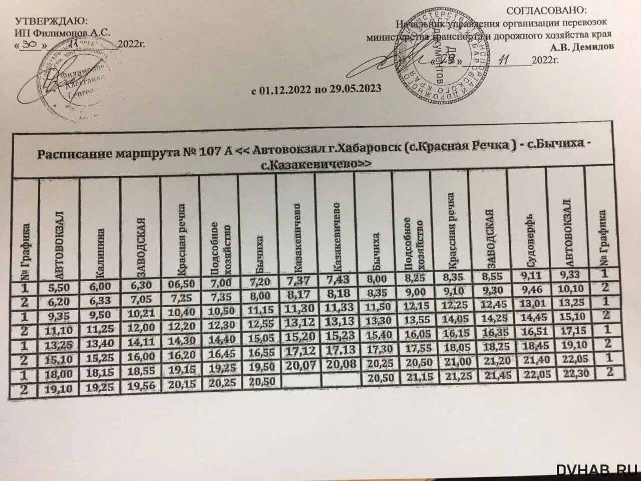 Расписание автобусов Бычиха Хабаровск 177 автобус. Расписание 177 автобуса Хабаровск с Бычихи. Расписание 107 автобуса Хабаровск от Бычихи до Хабаровска.