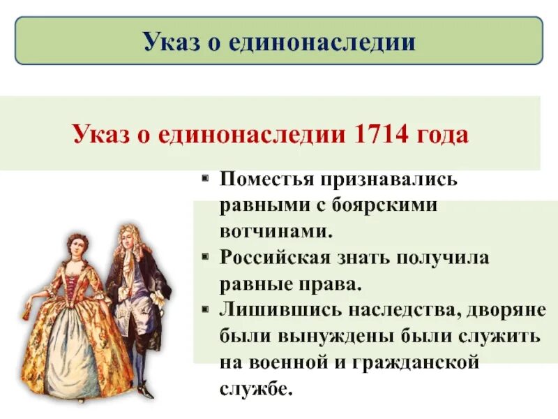 Указ о единонаследии 1714 г. Указ о единонаследии Петра. Указ о единонаследии Петра 1. Указ о единонаследии презентация.