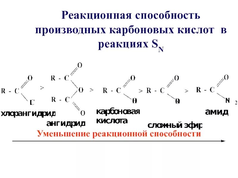 Сравнить реакционную способность. Резонансная структура производных карбоновой кислоты. Реакции нуклеофильного замещения карбоновых кислот. Реакционная способность. Реакционные центры карбоновых кислот.