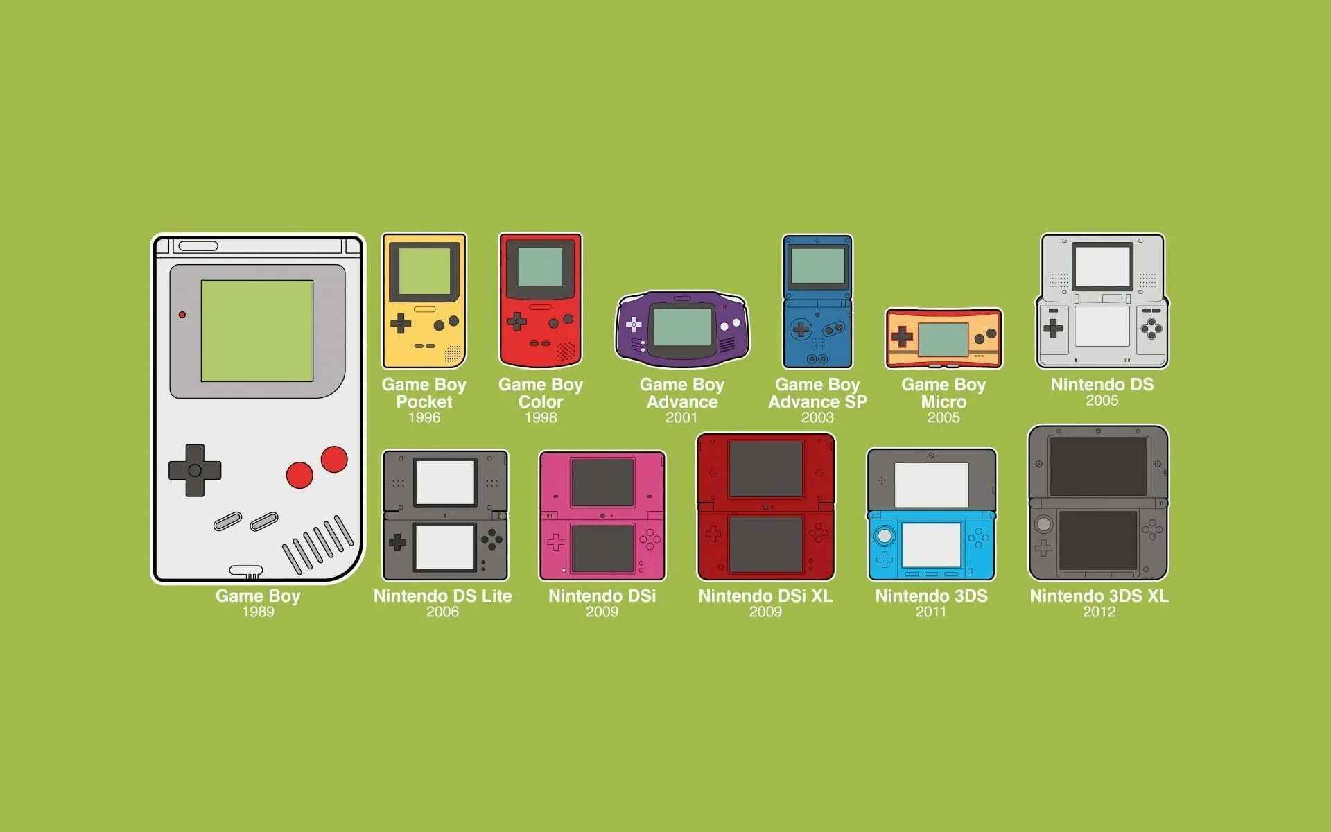 Nintendo color. Нинтендо геймбой ДС. Nintendo Consoles Evolution. Эволюция Nintendo 3ds. Геймбой Эволюция.