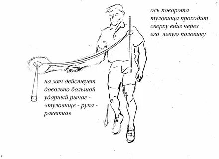 Что означает левое плечо