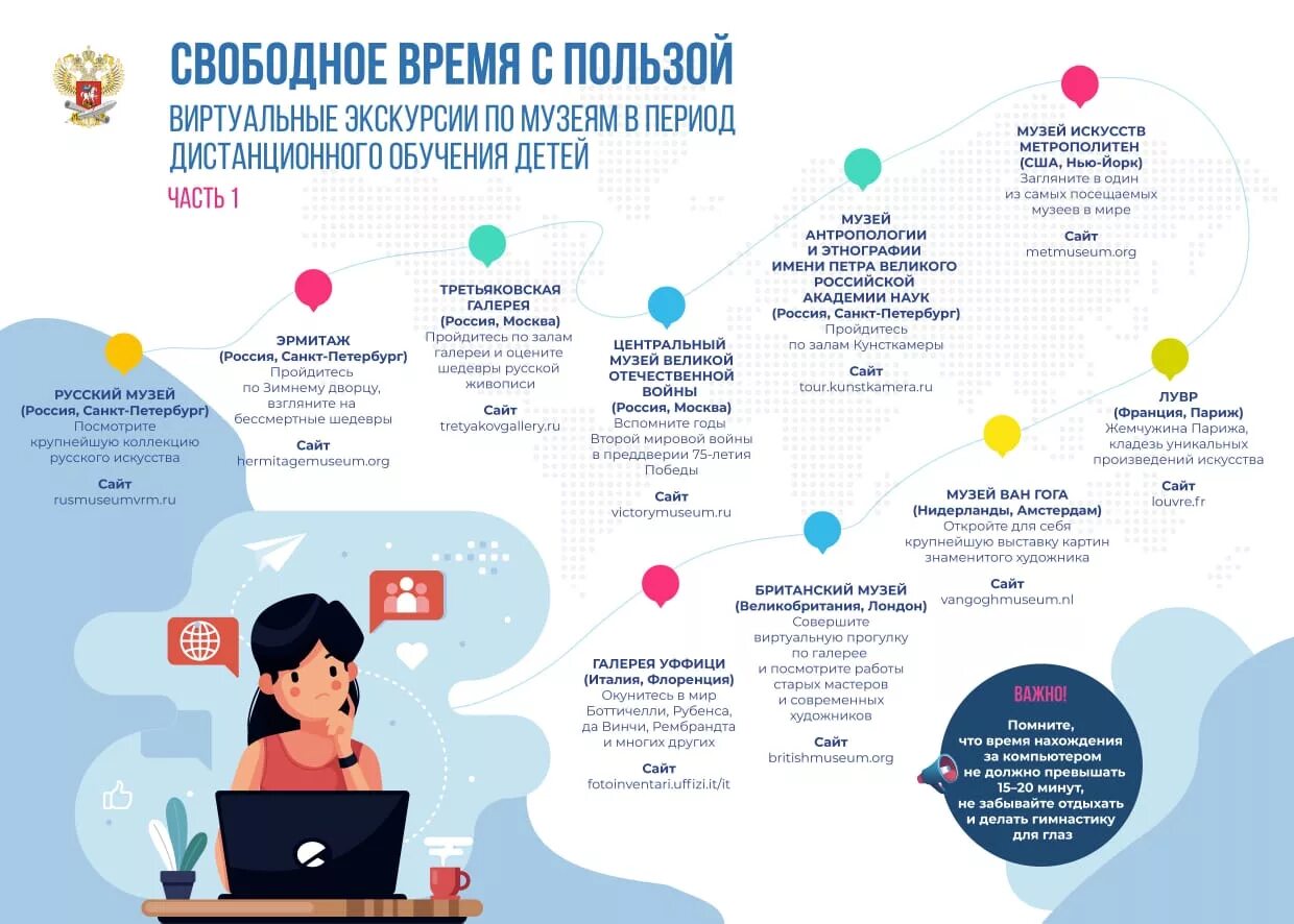 Рекомендации по организации времени. Инфографика по дистанционному обучению. Рекомендации по дистанционному обучению. Памятка Дистанционное обучение. Инфографика советы родителям.