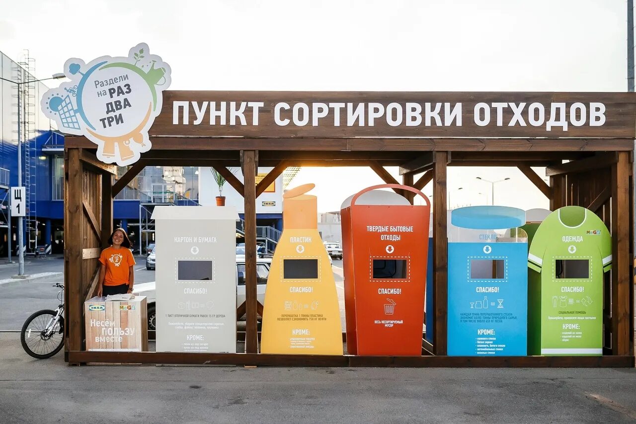 Покажи сортировку