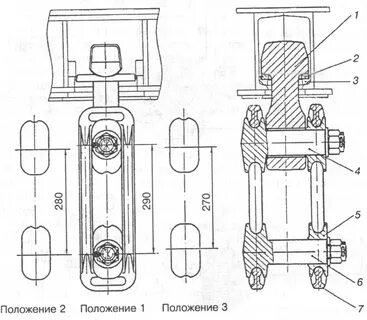 Подвеска тележки