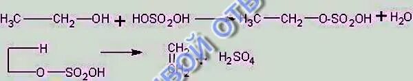 Реакция спиртов с концентрированной серной кислотой. Этанол с концентрированной серной кислотой.