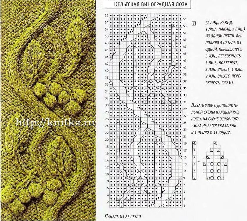 Разные схемы вязания спицами. Узор Кельтская Виноградная лоза. Схема Кельтская Виноградная лоза. Узор спицами лоза винограда схема. Кельтская Виноградная лоза спицами.