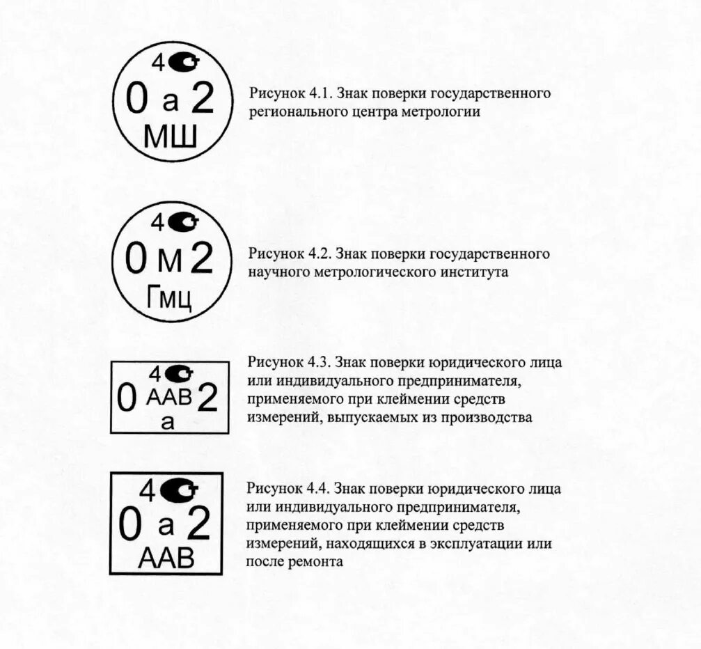 Расшифровка клейма поверки на манометре. Клеймо о поверке манометра. Расшифровка поверительного клейма. Клеймо поверителя манометров. Штамп поверки