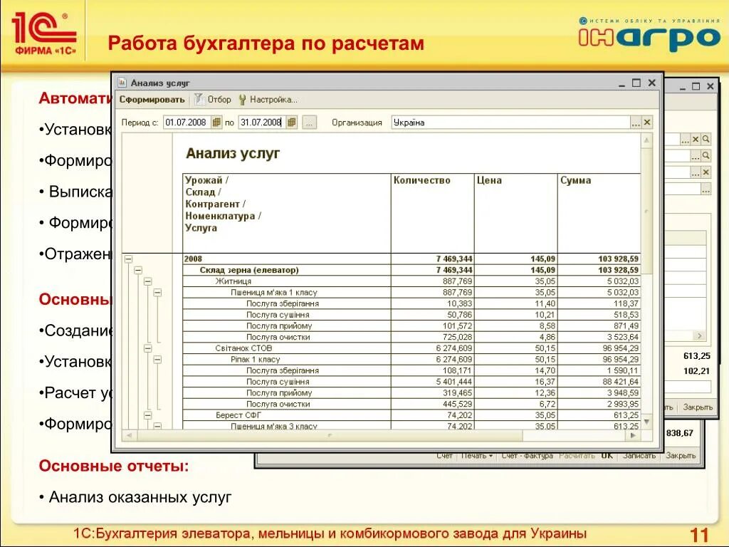 Телефон расчетной бухгалтерии. 1с Бухгалтерия элеватора и комбикормового завода. Бухгалтер расчет. Бухгалтерский учет на элеваторе. Бухгалтерский калькулятор программа.