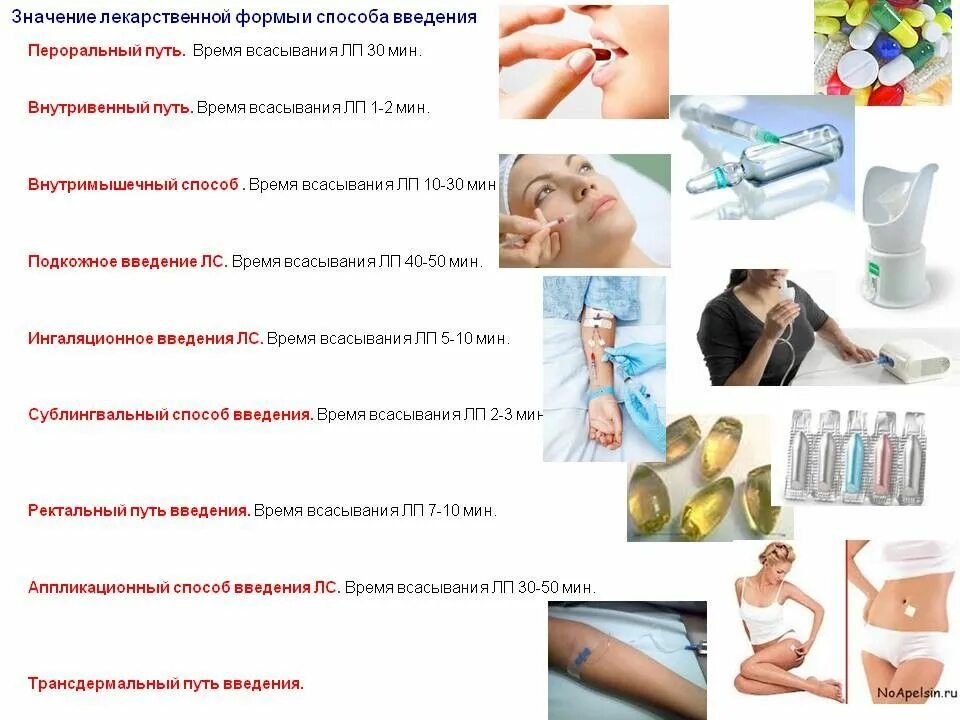 Лекарственная помощь медицинских сестер пероральный способ