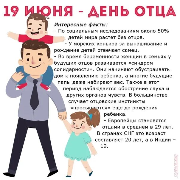 День отца в России. День отца отмечается. 19 Июня Международный день отца. День отца в России 19 июня. Какого числа день пап