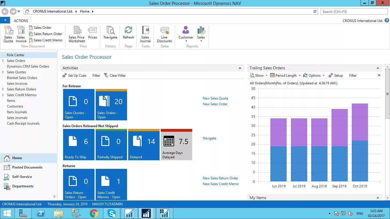 Releasing order. Microsoft Dynamics Интерфейс. Microsoft Dynamics 365 CRM Интерфейс. Microsoft Dynamics nav. Microsoft Dynamics nav Интерфейс.